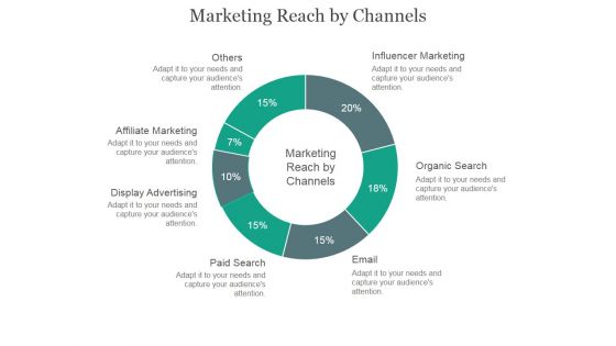 Marketing Reach By Channels Ppt PowerPoint Presentation Background Images Marketing Reach By Channels Ppt PowerPoint Presentation Background Images