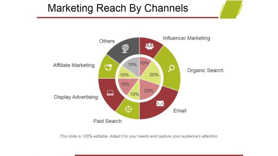 Marketing Reach By Channels Ppt PowerPoint Presentation Ideas Vector Marketing Reach By Channels Ppt PowerPoint Presentation Ideas Vector