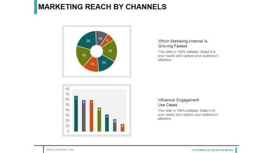 Marketing Reach By Channels Ppt PowerPoint Presentation Show Slide Download Marketing Reach By Channels Ppt PowerPoint Presentation Show Slide Download