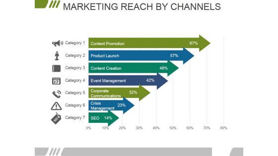 Marketing Reach By Channels Template 2 Ppt PowerPoint Presentation Icon Images Marketing Reach By Channels Template 2 Ppt PowerPoint Presentation Icon Images