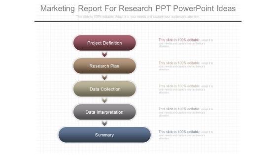 Marketing Report For Research Ppt Powerpoint Ideas