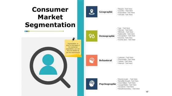 Marketing Resource Management Ppt PowerPoint Presentation Complete Deck With Slides