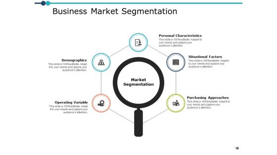 Marketing Resource Management Ppt PowerPoint Presentation Complete Deck With Slides
