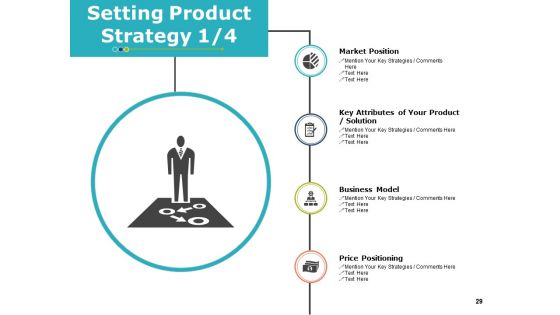 Marketing Resource Management Ppt PowerPoint Presentation Complete Deck With Slides