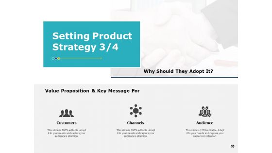 Marketing Resource Management Ppt PowerPoint Presentation Complete Deck With Slides
