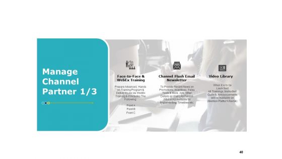 Marketing Resource Management Ppt PowerPoint Presentation Complete Deck With Slides