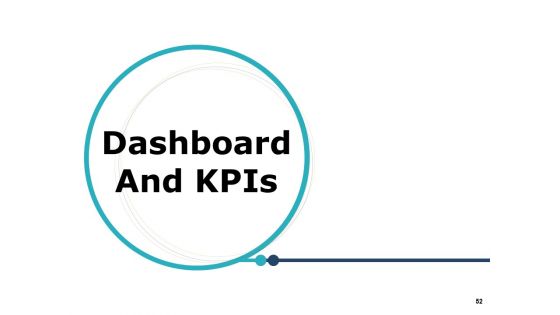 Marketing Resource Management Ppt PowerPoint Presentation Complete Deck With Slides