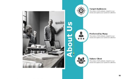 Marketing Resource Management Ppt PowerPoint Presentation Complete Deck With Slides