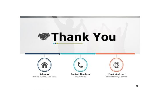 Marketing Resource Management Ppt PowerPoint Presentation Complete Deck With Slides