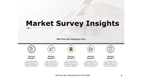 Marketing Resource Management Ppt PowerPoint Presentation Complete Deck With Slides