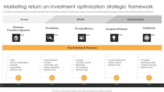 Marketing Return On Investment Optimization Strategic Framework Mockup PDF Marketing Return On Investment Optimization Strategic Framework Mockup PDF