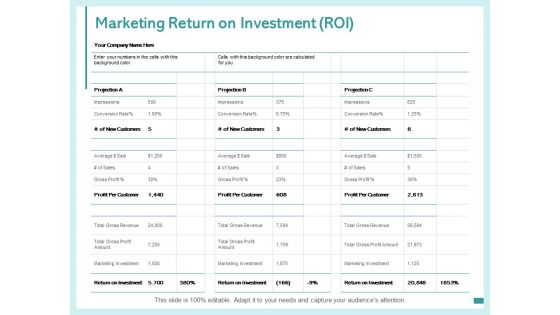 Marketing Return On Investment Roi Ppt PowerPoint Presentation Slides Slideshow