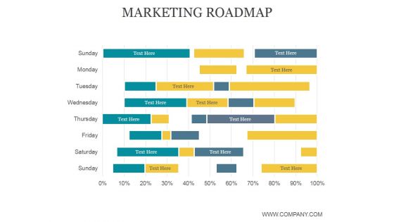Marketing Roadmap Ppt PowerPoint Presentation Example