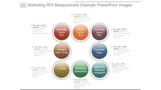 Marketing Roi Measurement Example Powerpoint Images