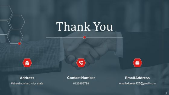 Marketing Standard Operating Procedures Ppt PowerPoint Presentation Complete Deck With Slides