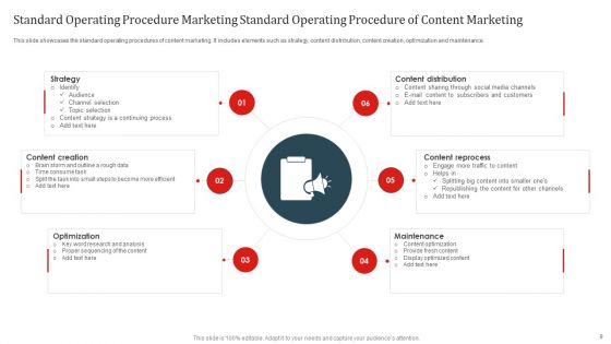 Marketing Standard Operating Procedures Ppt PowerPoint Presentation Complete Deck With Slides