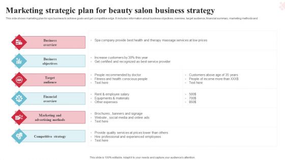 Marketing Strategic Plan For Beauty Salon Business Strategy Ppt Inspiration Topics PDF