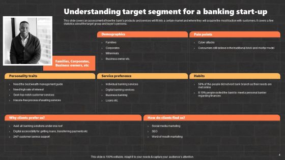 Marketing Strategies And Its Implementation In Banking Industry Ppt PowerPoint Presentation Complete Deck With Slides
