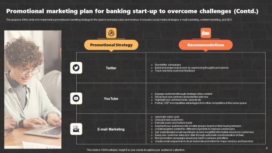 Marketing Strategies And Its Implementation In Banking Industry Ppt PowerPoint Presentation Complete Deck With Slides