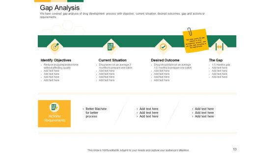 Marketing Strategies For Clinical Trial Ppt PowerPoint Presentation Complete Deck With Slides