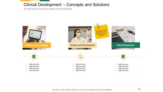 Marketing Strategies For Clinical Trial Ppt PowerPoint Presentation Complete Deck With Slides