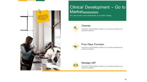 Marketing Strategies For Clinical Trial Ppt PowerPoint Presentation Complete Deck With Slides