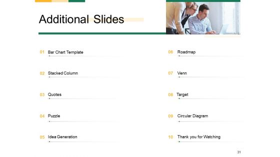 Marketing Strategies For Clinical Trial Ppt PowerPoint Presentation Complete Deck With Slides