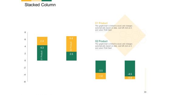 Marketing Strategies For Clinical Trial Ppt PowerPoint Presentation Complete Deck With Slides