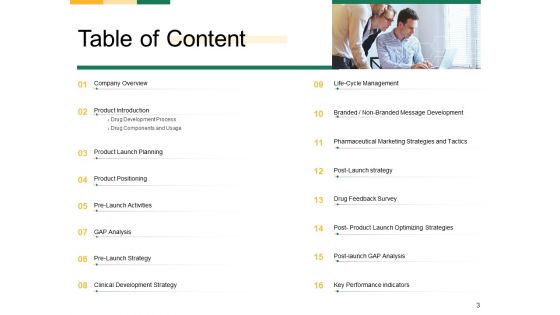 Marketing Strategies For Clinical Trial Ppt PowerPoint Presentation Complete Deck With Slides
