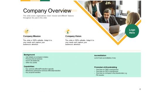 Marketing Strategies For Clinical Trial Ppt PowerPoint Presentation Complete Deck With Slides