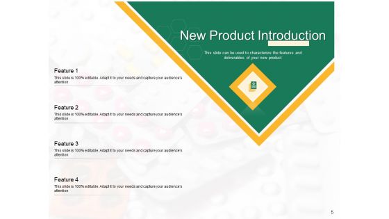 Marketing Strategies For Clinical Trial Ppt PowerPoint Presentation Complete Deck With Slides