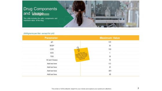 Marketing Strategies For Clinical Trial Ppt PowerPoint Presentation Complete Deck With Slides