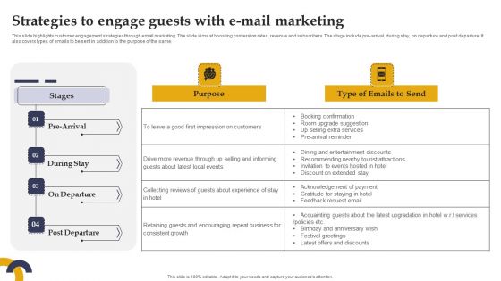 Marketing Strategies For Hotel Start Up Strategies To Engage Guests E Mail Marketing Mockup PDF