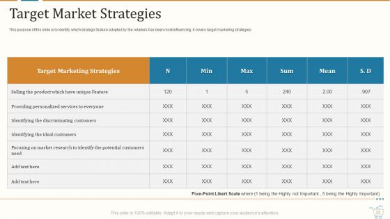 Marketing Strategies For Retail Store Ppt PowerPoint Presentation Complete With Slides