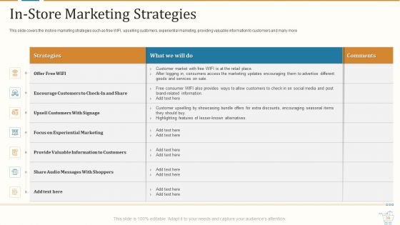 Marketing Strategies For Retail Store Ppt PowerPoint Presentation Complete With Slides