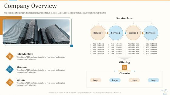 Marketing Strategies For Retail Store Ppt PowerPoint Presentation Complete With Slides
