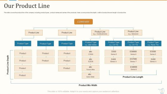 Marketing Strategies For Retail Store Ppt PowerPoint Presentation Complete With Slides