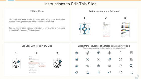 Marketing Strategies For Retail Store Retail Store Management Team Controller Slides PDF