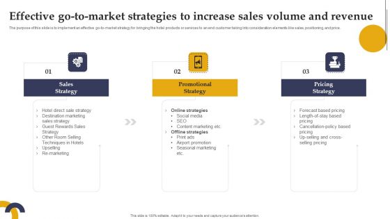 Marketing Strategies Hotel Start Up Effective Go To Market Strategies Increase Designs PDF