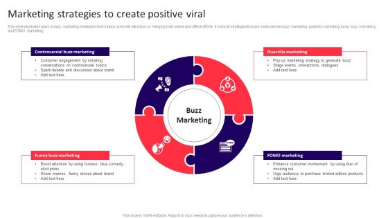 Marketing Strategies To Create Positive Viral Portrait PDF Marketing Strategies To Create Positive Viral Portrait PDF
