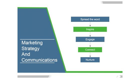 Marketing Strategy And Communications Ppt PowerPoint Presentation Ideas