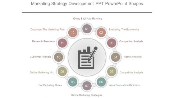 Marketing Strategy Development Ppt Powerpoint Shapes