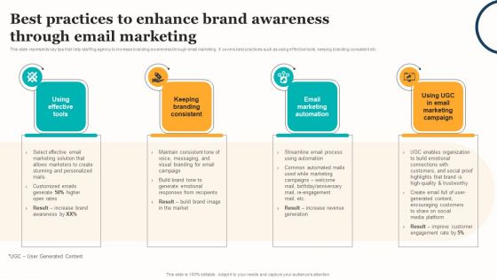 Marketing Strategy For A Recruitment Company Best Practices Enhance Brand Awareness Through Email Ideas PDF