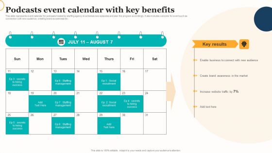 Marketing Strategy For A Recruitment Company Podcasts Event Calendar With Key Benefits Summary PDF