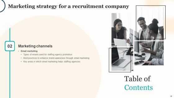 Marketing Strategy For A Recruitment Company Ppt PowerPoint Presentation Complete Deck With Slides