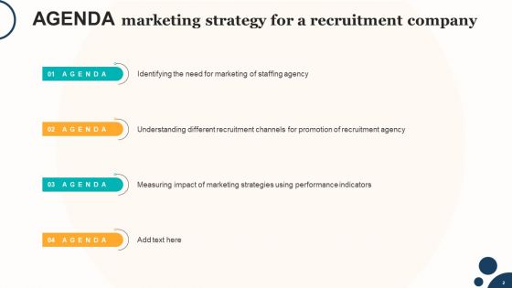Marketing Strategy For A Recruitment Company Ppt PowerPoint Presentation Complete Deck With Slides