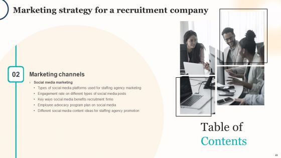Marketing Strategy For A Recruitment Company Ppt PowerPoint Presentation Complete Deck With Slides