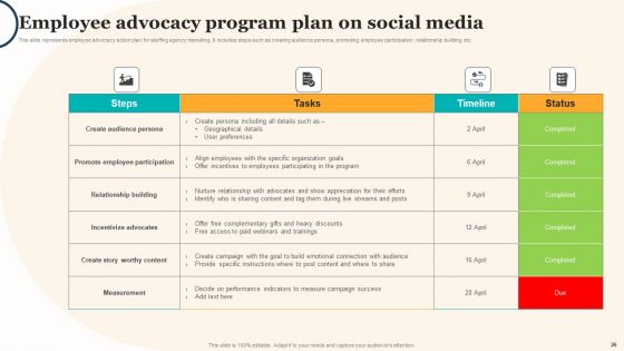 Marketing Strategy For A Recruitment Company Ppt PowerPoint Presentation Complete Deck With Slides