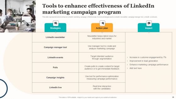 Marketing Strategy For A Recruitment Company Ppt PowerPoint Presentation Complete Deck With Slides
