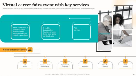 Marketing Strategy For A Recruitment Company Ppt PowerPoint Presentation Complete Deck With Slides
